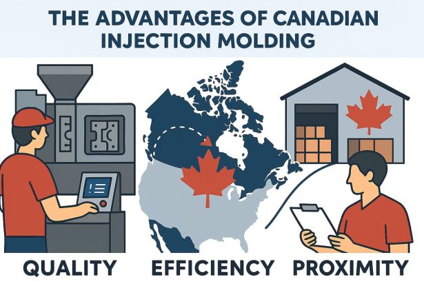 Illustration showing the benefits of Canadian injection molding, including a machine operator for quality, a map highlighting Canada for efficiency, and a warehouse with a delivery truck and clipboard for proximity.